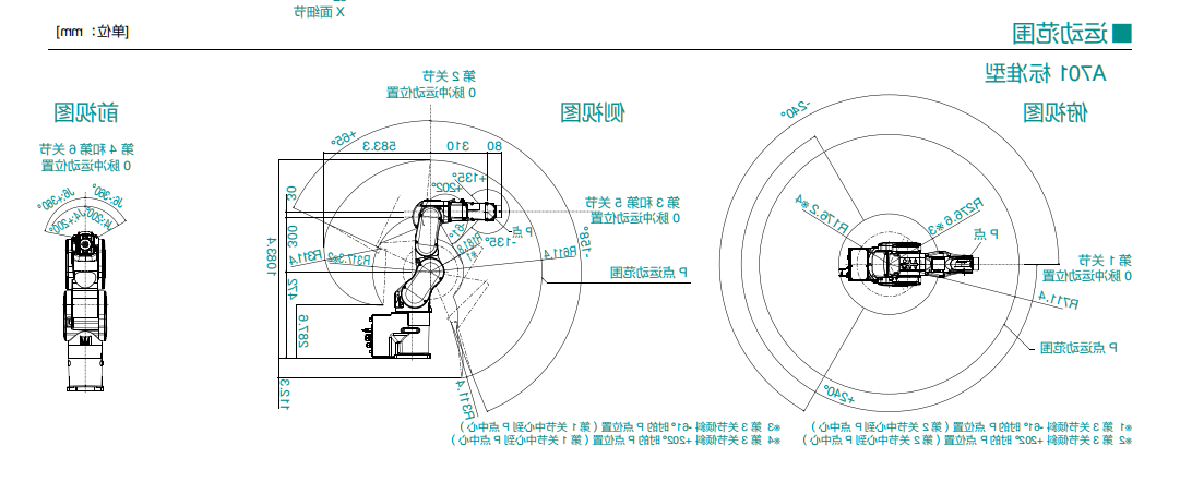 C8-A701S
