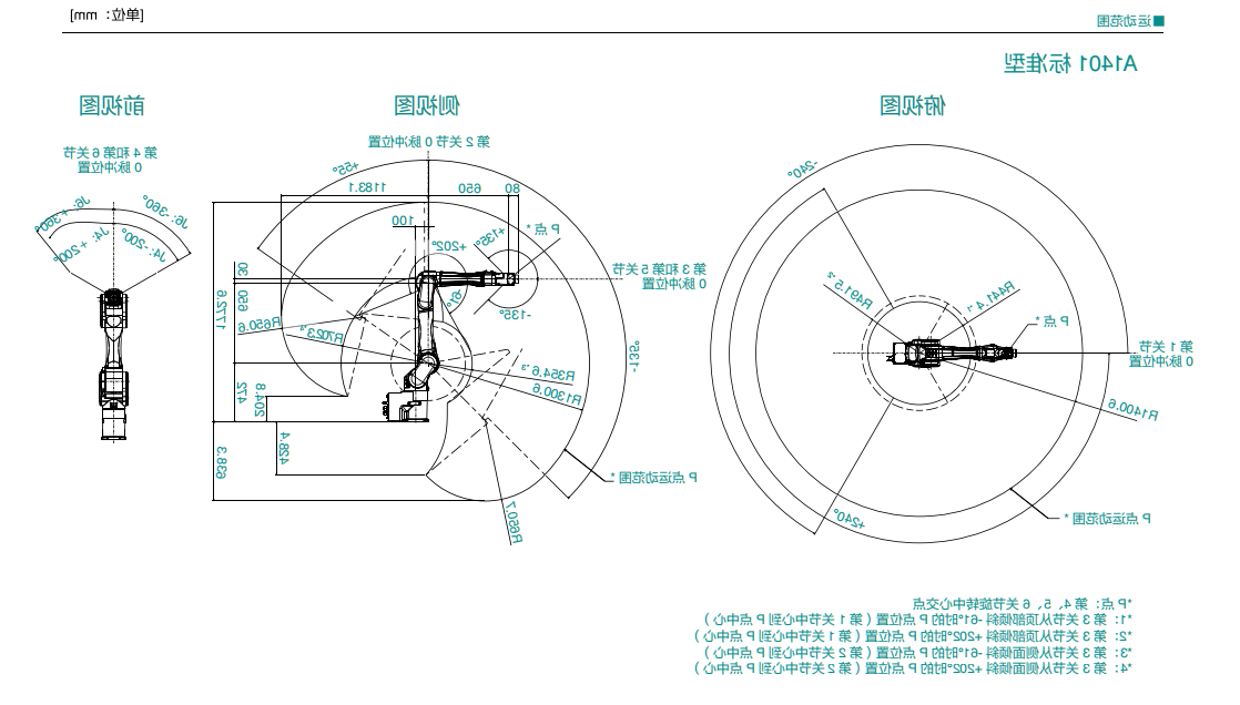 C12-A1401S