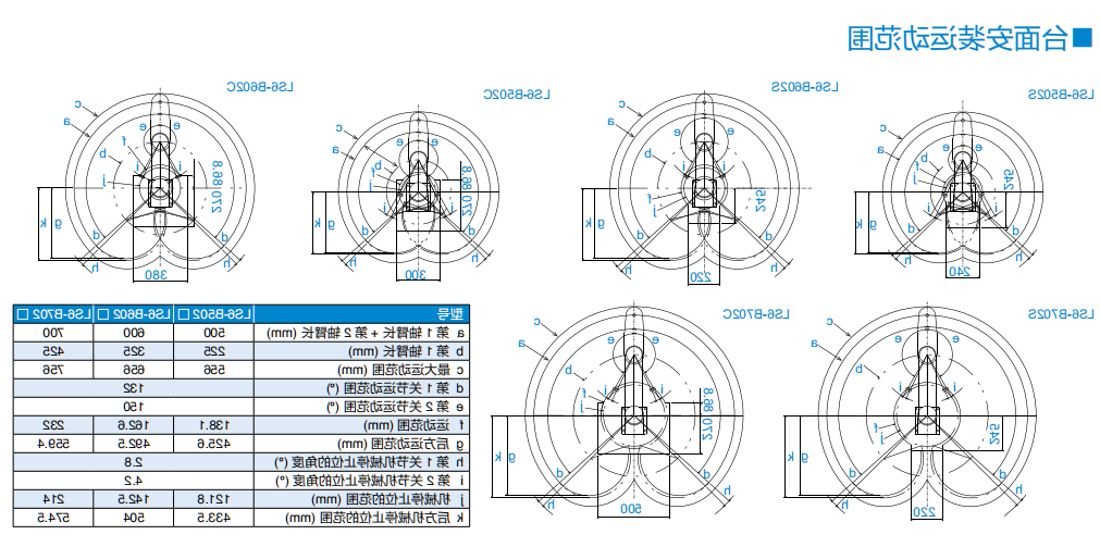 LS6-B602C
