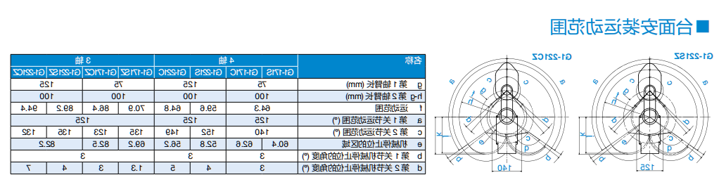 G1-221S