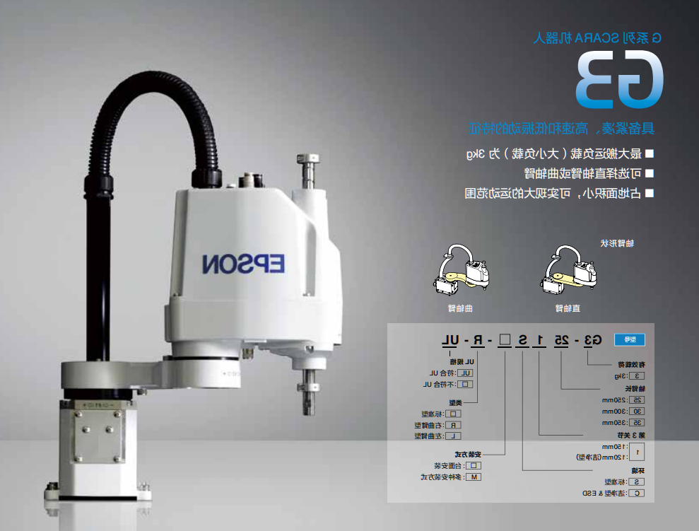 G3-251S