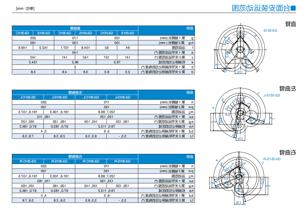 G3-351S