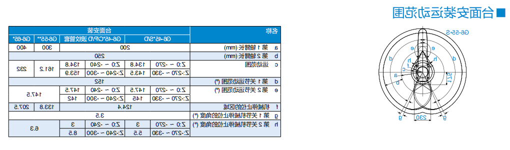 G6-451S