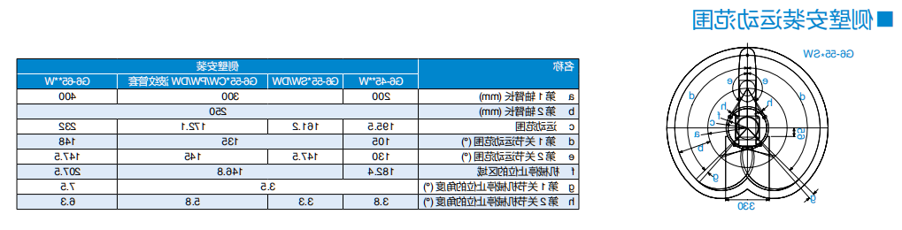 G6-451S