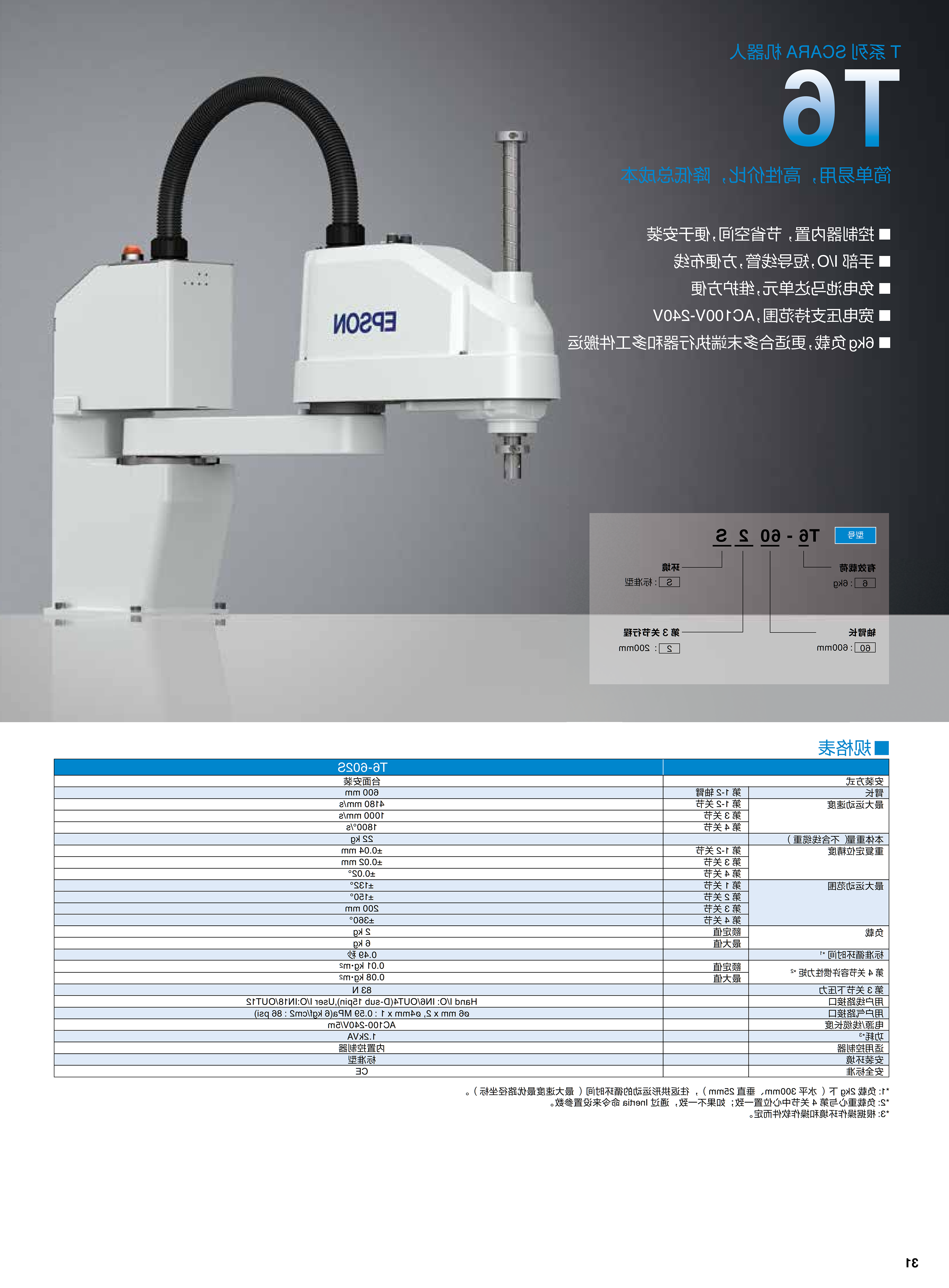 T6-602S