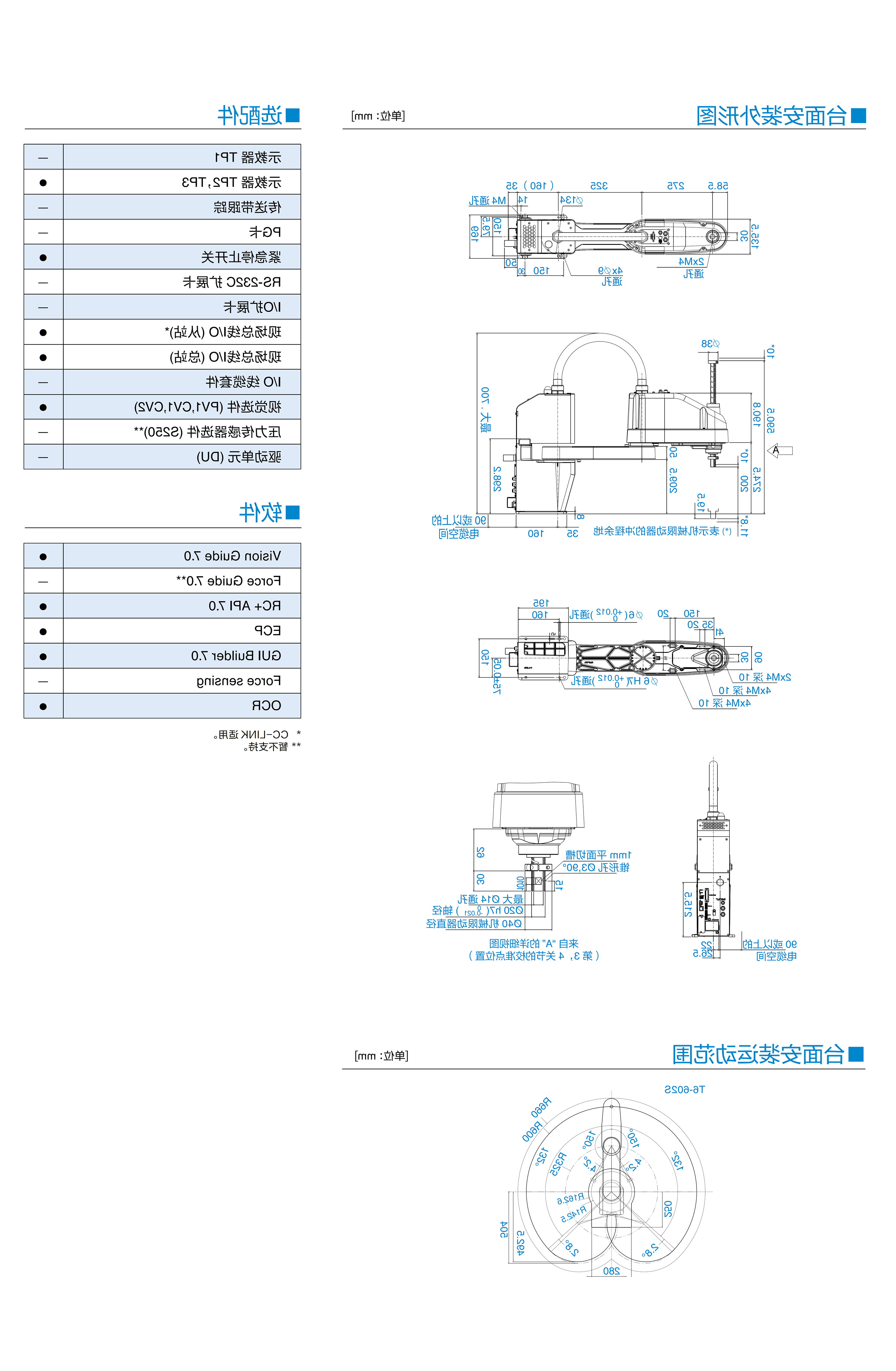 T6-602S