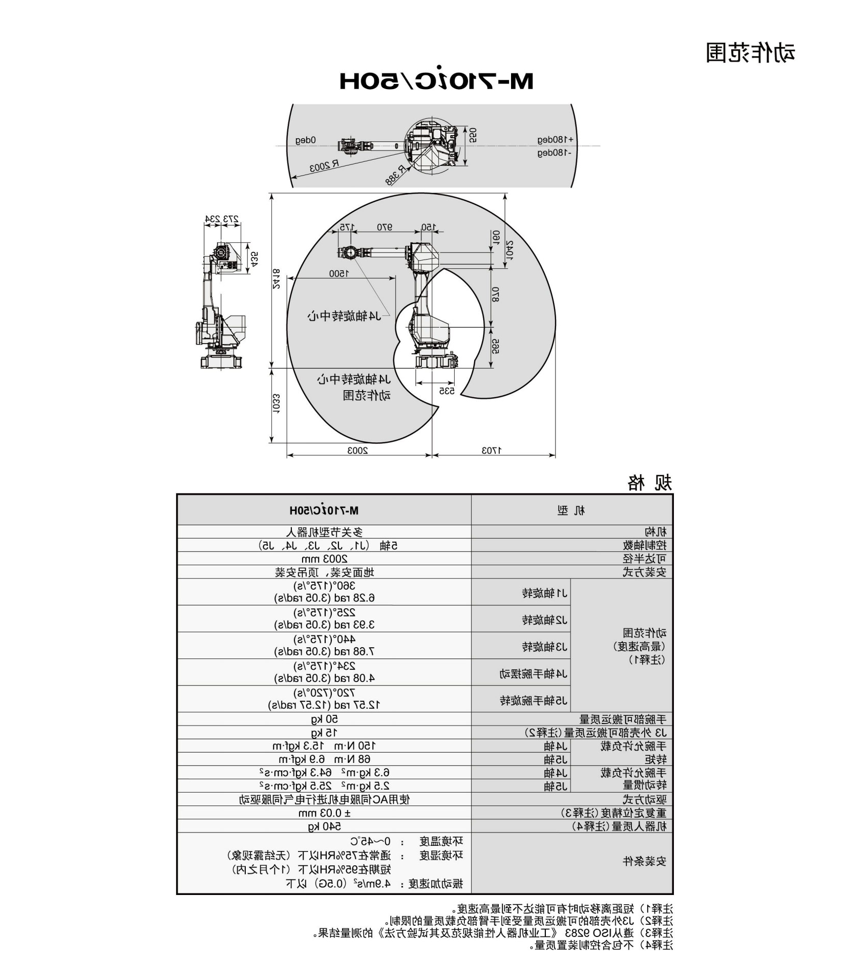 M-710iC