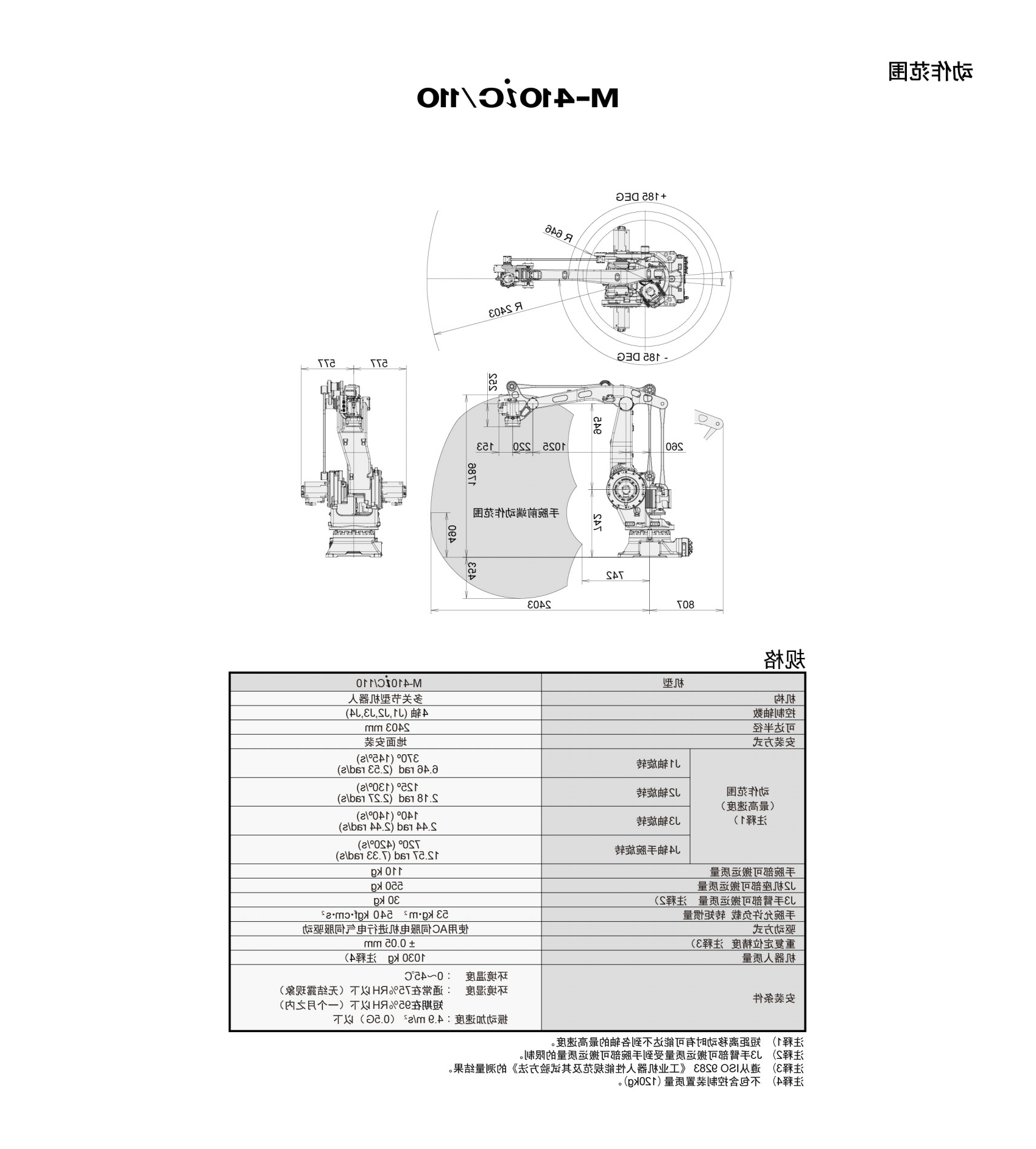 M-410iC