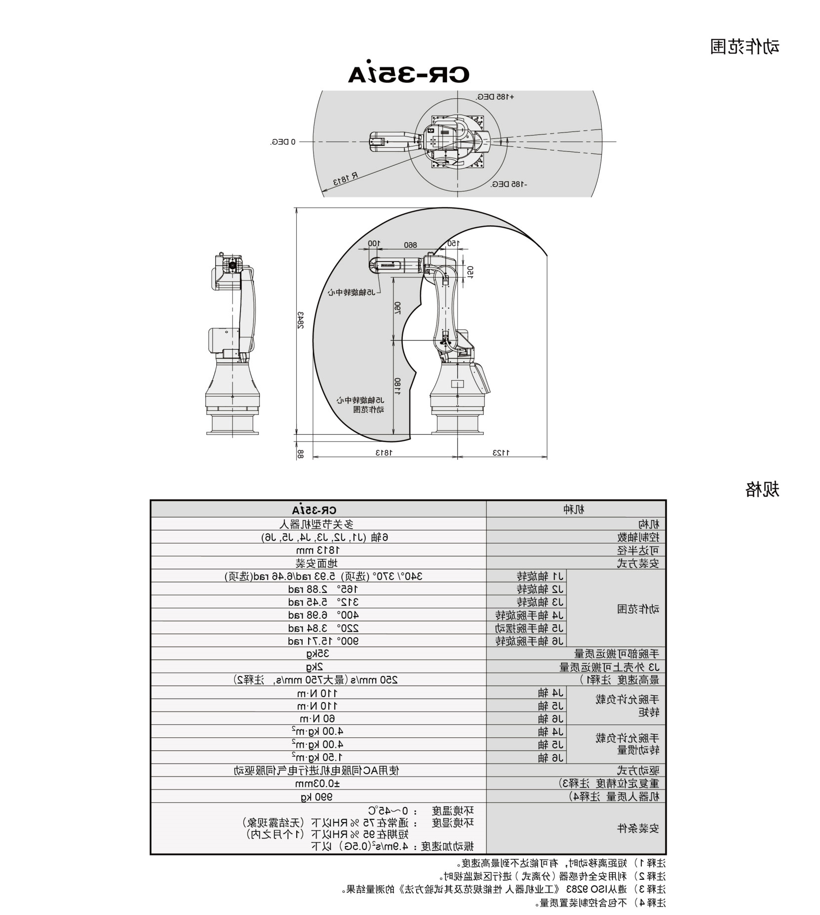 CR系列