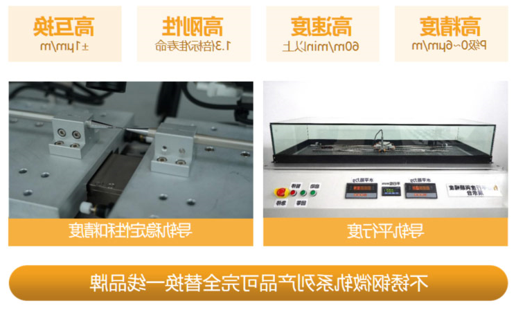 重负荷型直线导轨